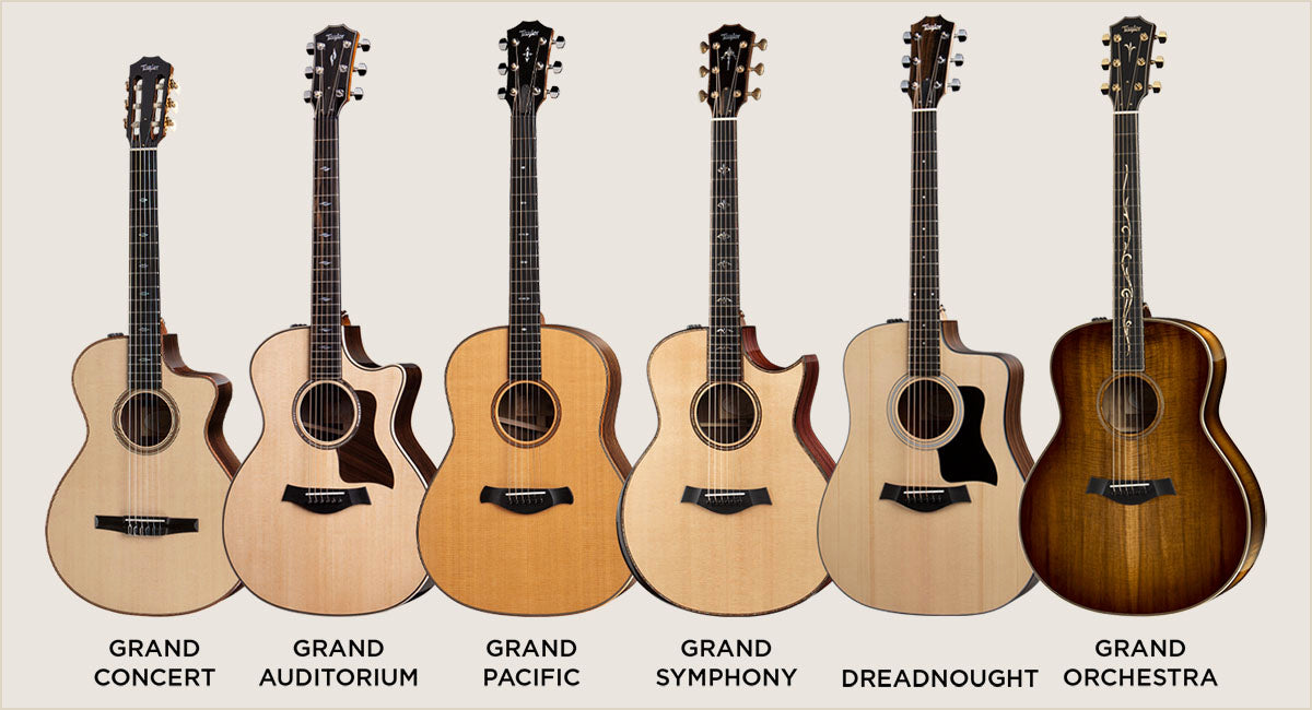 Guide to Taylor Guitar Line