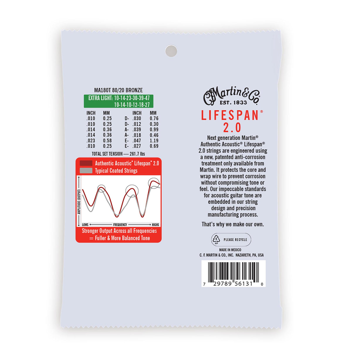 Martin Authentic Acoustic Lifespan 2.0 Treated 80/20 Bronze Guitar Strings, .010-.047 Extra Light 12-String