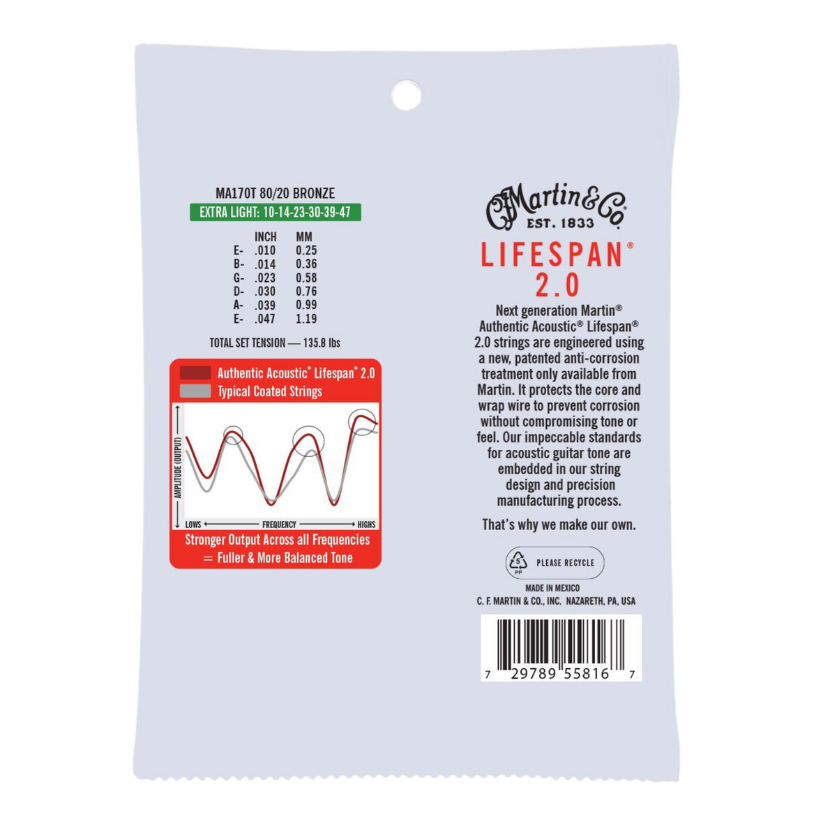 Martin Authentic Acoustic Lifespan 2.0 Treated 80/20 Bronze Guitar Strings, .010-.047 Extra Light