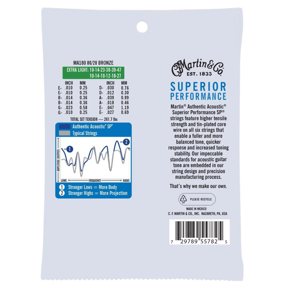 Martin String Type Chart Martin Authentic Acoustic SP Guitar Strings, 10-47 Extra Light, 12-Str