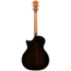 Taylor Builder’s Edition 814ce Blacktop Grand Auditorium, Adirondack Spruce and Rosewood Acoustic Guitar