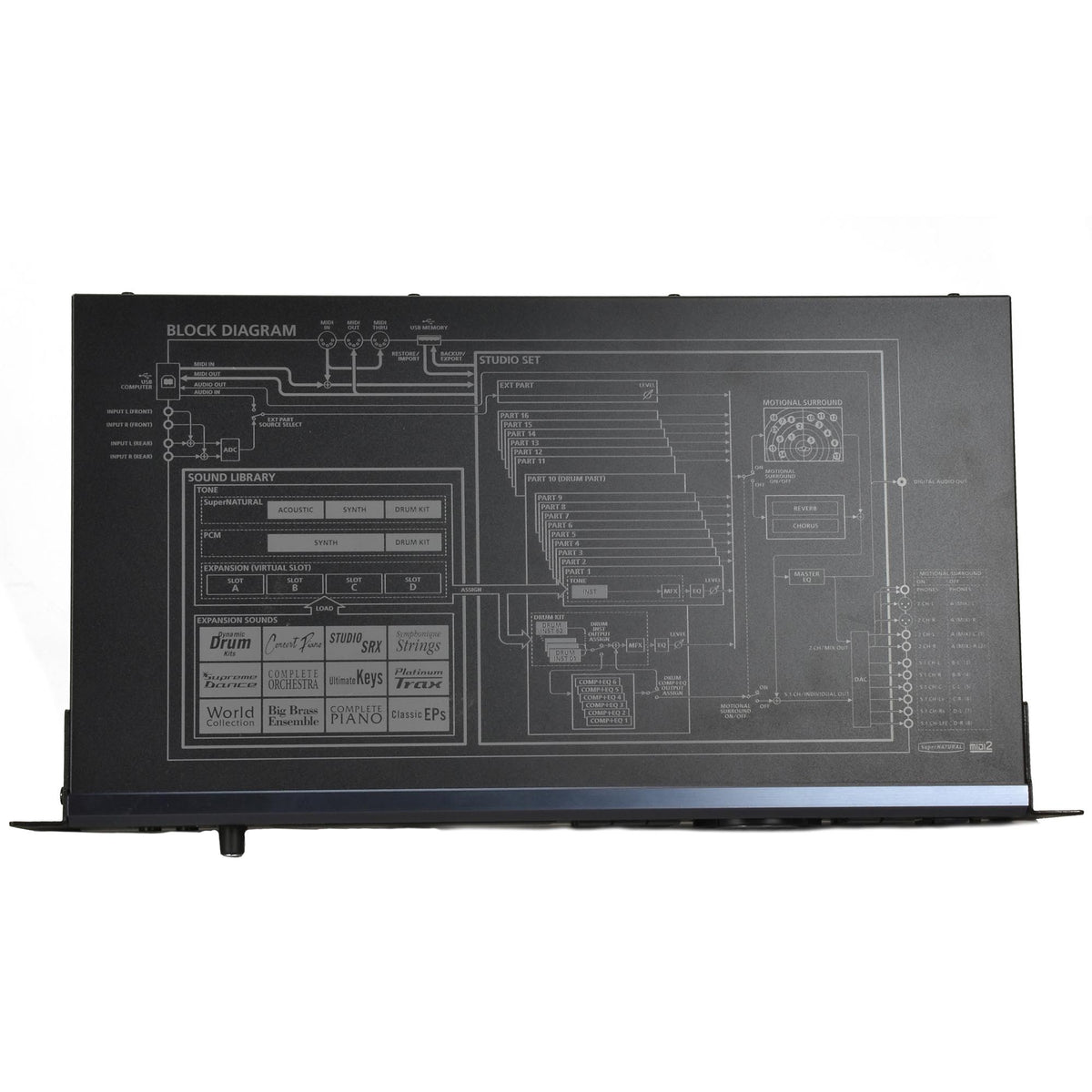 Roland Integra-7 Supernatural Sound Module - Used