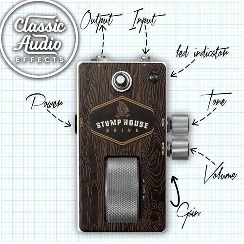Classic Audio Stumphouse Medium Gain Overdrive