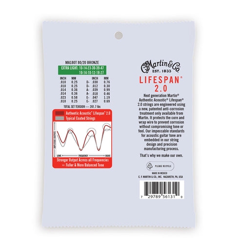 Martin Authentic Acoustic Lifespan 2.0 Treated 80/20 Bronze Guitar Strings, .010-.047 Extra Light 12-String